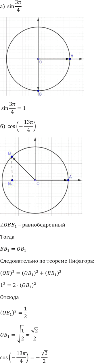 Иллюстрация к решению «Упр.549 ГДЗ Никольский Потапов 9 класс (Алгебра)», 4