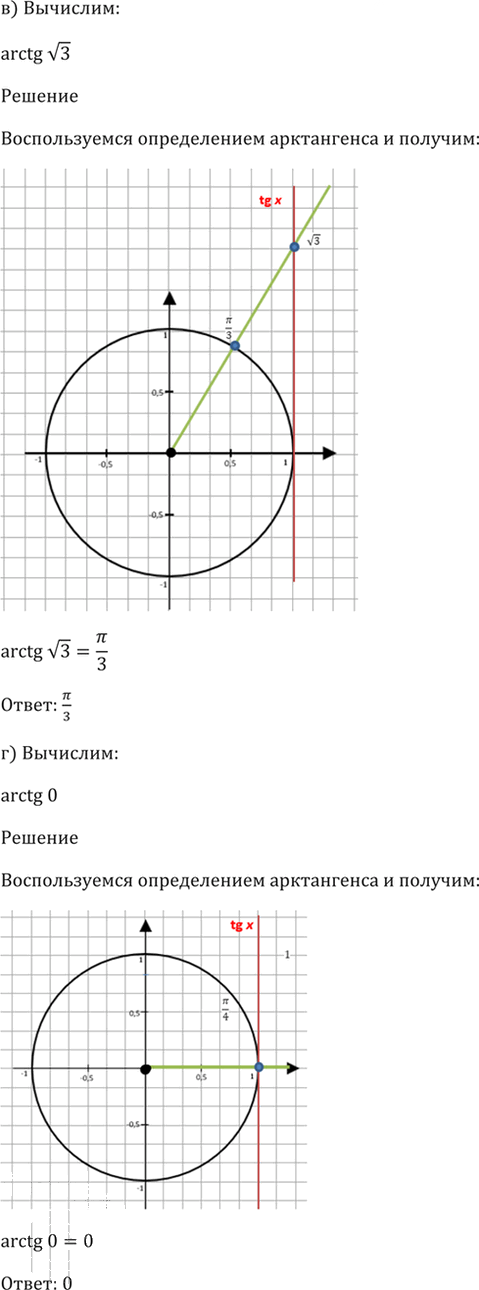 Иллюстрация к решению «Упр.17.1 ГДЗ Мордкович 10-11 класс (Алгебра)», 3