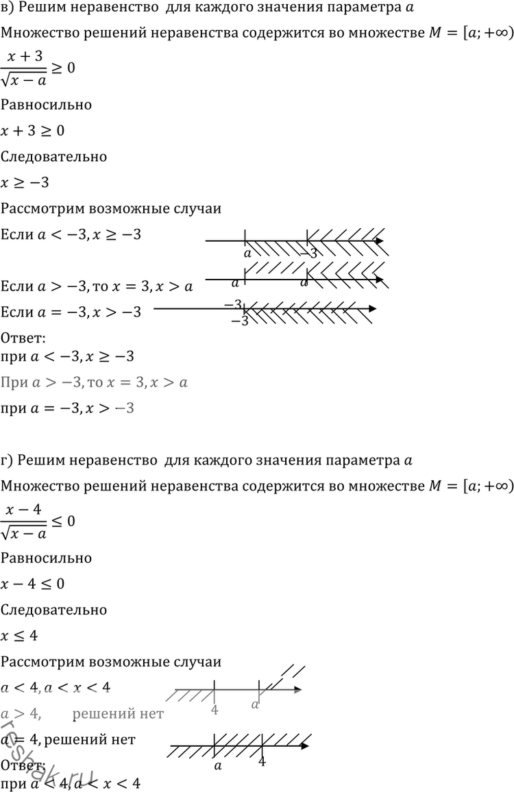 Иллюстрация к решению «Упр.15.19 ГДЗ Никольский Потапов 11 класс (Алгебра)», 3