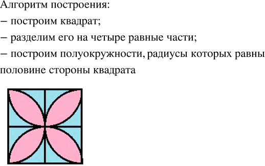 Иллюстрация к решению «Упр.9.25 ГДЗ Дорофеев Шарыгин 5 класс (Математика)», 1