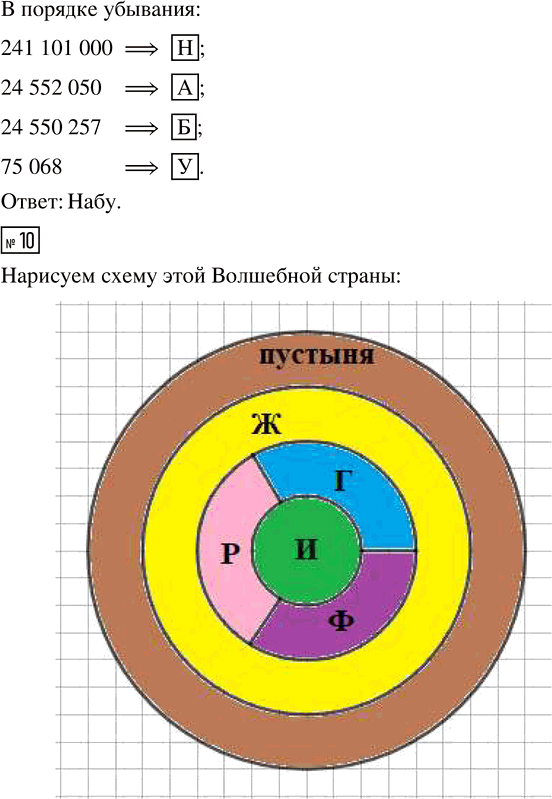 Иллюстрация к решению «Урок 13 Часть 3 ГДЗ Петерсон 4 класс (Математика)», 7
