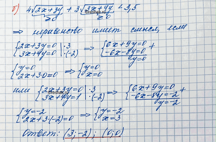 Иллюстрация к решению «Упр.32.43 ГДЗ Мордковича 11 класс профильный уровень (Алгебра)», 4