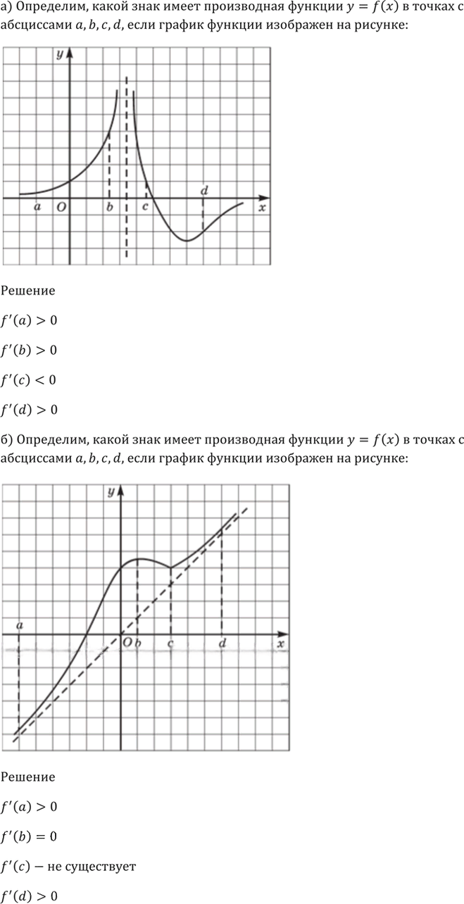 Иллюстрация к решению «Упр.30.1 ГДЗ Мордкович 10-11 класс (Алгебра)», 2