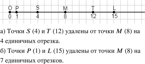 Иллюстрация к решению «Упр.1.138 ГДЗ Виленкин Жохов 5 класс Часть 1, Просвещение (Математика)», 2