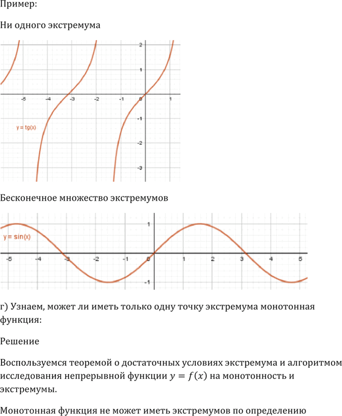 Иллюстрация к решению «Упр.30.36 ГДЗ Мордкович 10-11 класс (Алгебра)», 6