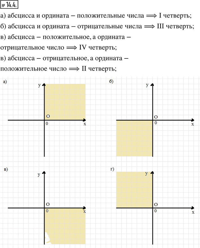 Иллюстрация к решению «Упр.14.4 ГДЗ Рабочая тетрадь Зубарева 6 класс Мнемозина (Математика)», 1
