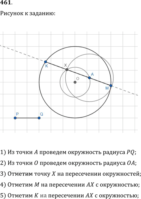 Иллюстрация к решению «Упр.461 ГДЗ Атанасян 7-9 класс по геометрии (Геометрия)», 1