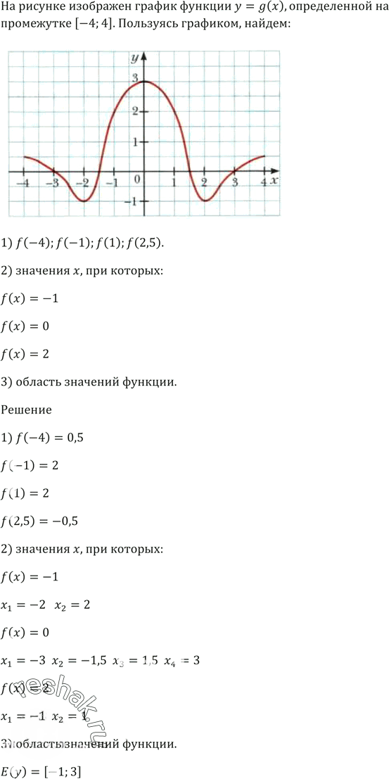 Иллюстрация к решению «Упр.232 ГДЗ Мерзляк 9 класс (Алгебра)», 5