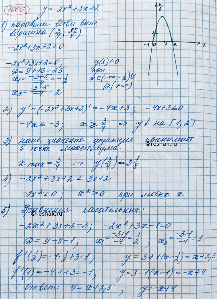 Иллюстрация к решению «Упр.1006 ГДЗ Колягин Ткачёва 11 класс (Алгебра)», 3