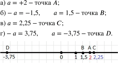 Иллюстрация к решению «Упр.76 ГДЗ Зубарева Мордкович 6 класс ФГОС (Математика)», 1
