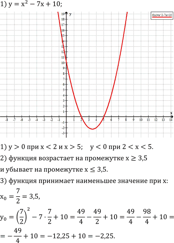 Иллюстрация к решению «Упр.624 ГДЗ Колягин Ткачёва 8 класс (Алгебра)», 2