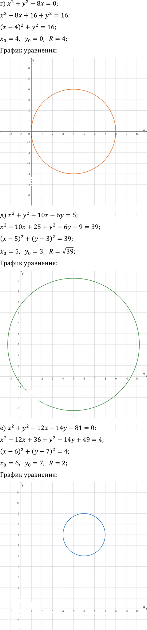 Иллюстрация к решению «Упр.3.19 Часть 1 ГДЗ Мордкович Семенов 9 класс (Алгебра)», 2