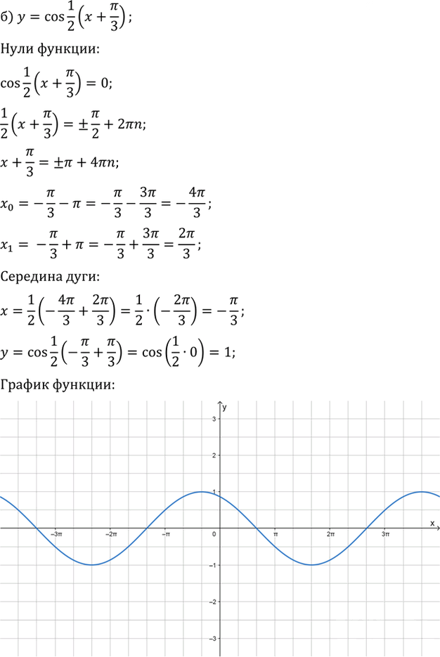 Иллюстрация к решению «Упр.13.19 ГДЗ Мордкович 10-11 класс (Алгебра)», 2