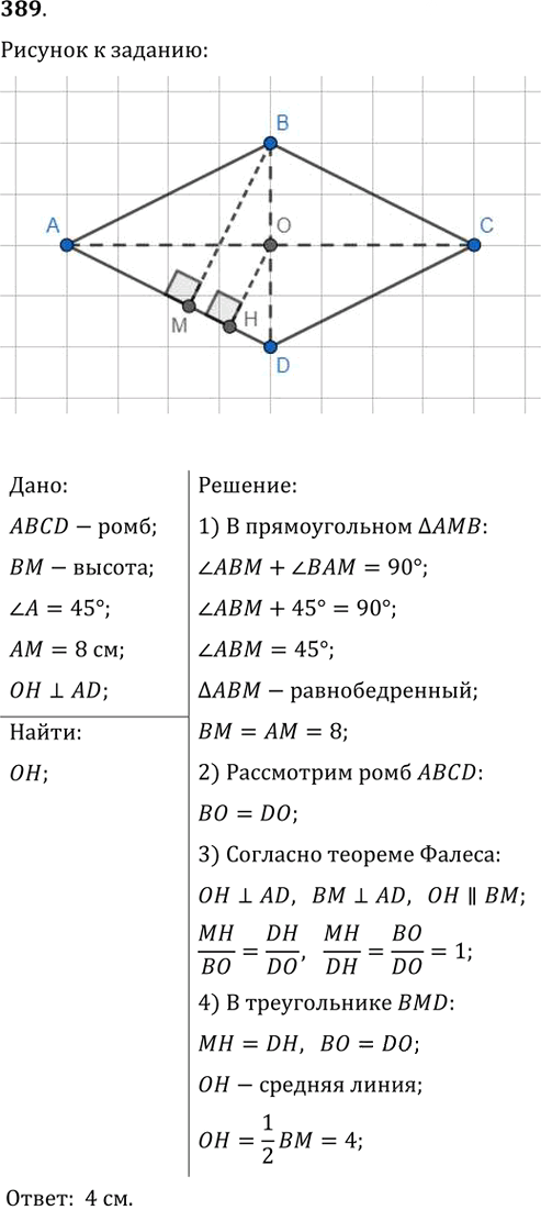 Иллюстрация к решению «Упр.389 ГДЗ Мерзляк Полонский 8 класс (Геометрия)», 1