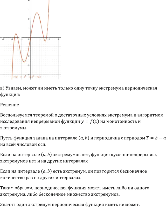 Иллюстрация к решению «Упр.30.36 ГДЗ Мордкович 10-11 класс (Алгебра)», 5