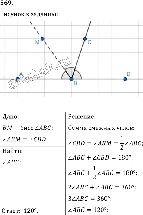 Иллюстрация к решению «Упр.569 ГДЗ Мерзляк Полонский 7 класс (Геометрия)», 1