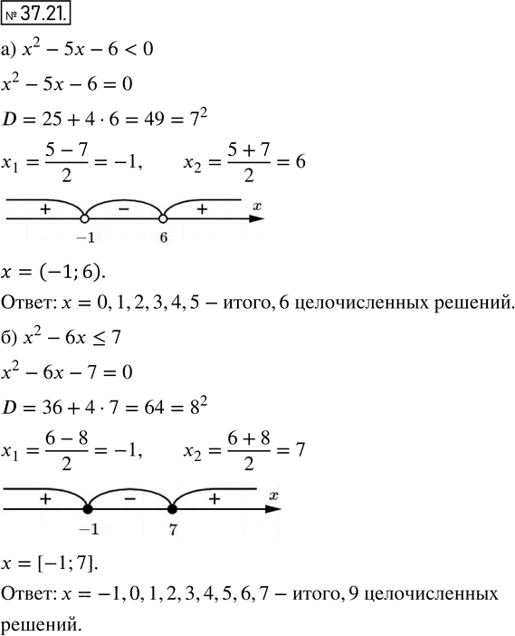 Иллюстрация к решению «Упр.37.21 ГДЗ Мордкович 8 класс (Алгебра)», 1