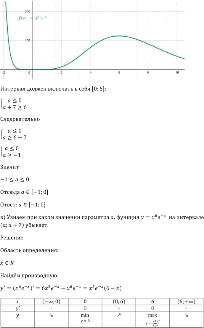 Иллюстрация к решению «Упр.47.28 ГДЗ Мордкович 10-11 класс (Алгебра)», 5