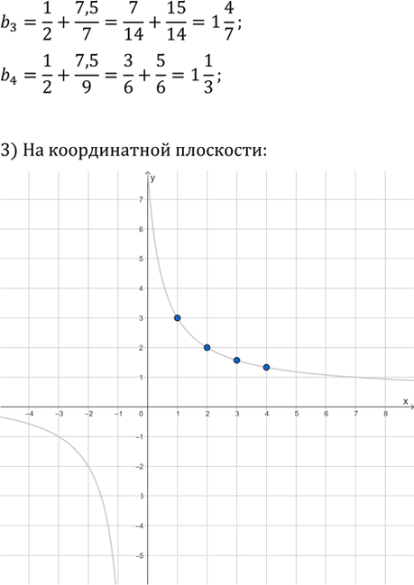 Иллюстрация к решению «Упр.666 ГДЗ Макарычев Миндюк 9 класс (Углубленный) (Алгебра)», 4
