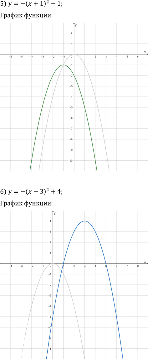 Иллюстрация к решению «Упр.406 ГДЗ Мерзляк 9 класс (Алгебра)», 4