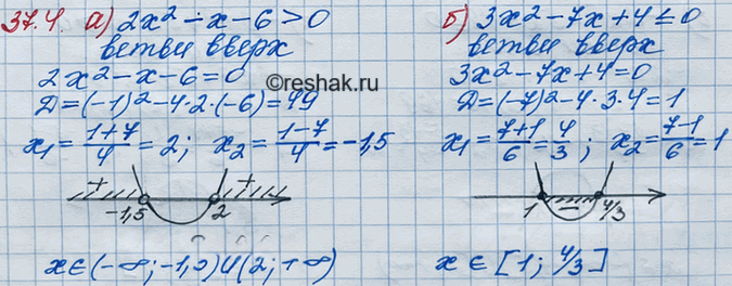 Иллюстрация к решению «Упр.37.4 ГДЗ Мордкович 8 класс (Алгебра)», 2