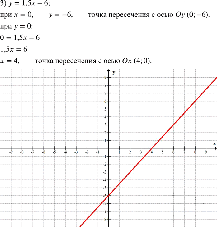 Иллюстрация к решению «Упр.607 ГДЗ Колягин Ткачёва 7 класс (Алгебра)», 4