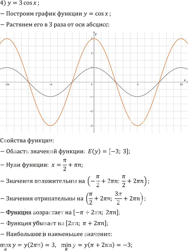 Иллюстрация к решению «Упр.18.18 ГДЗ Мерзляк 10 класс Базовый уровень (Алгебра)», 4