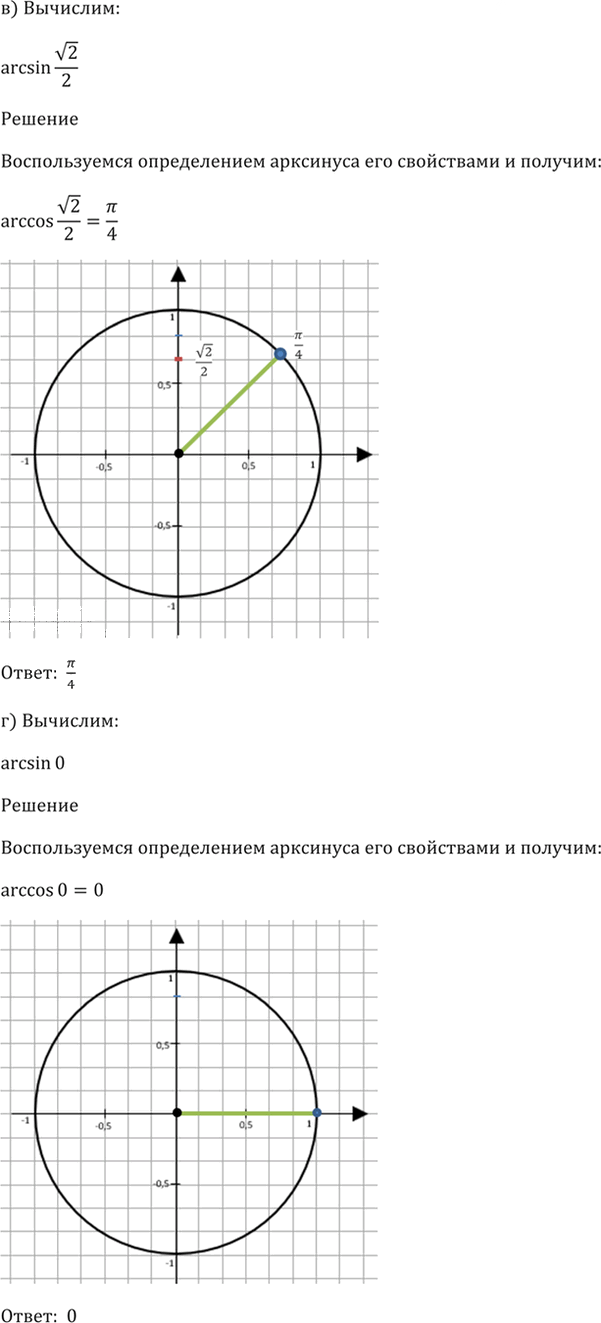 Иллюстрация к решению «Упр.16.1 ГДЗ Мордкович 10-11 класс (Алгебра)», 3