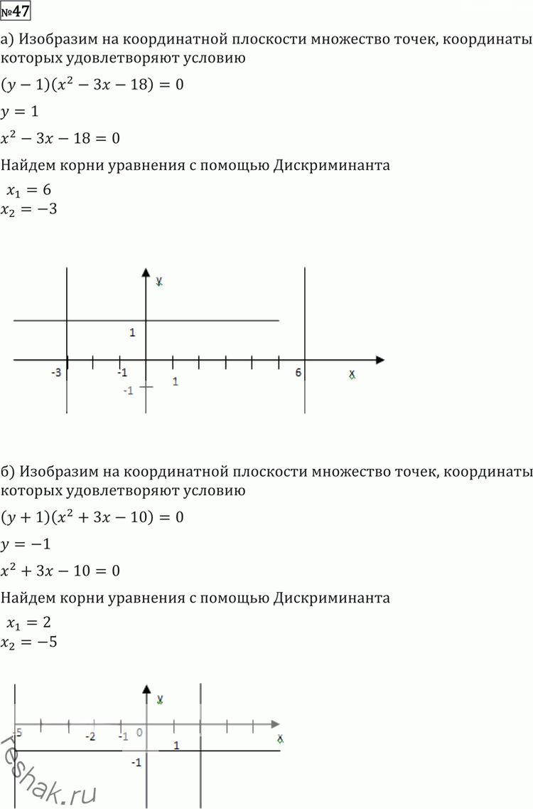 Иллюстрация к решению «Упр.47 Повторение ГДЗ Никольский Потапов 11 класс (Алгебра)», 1