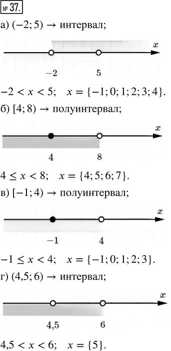 Иллюстрация к решению «Упр.37 Задачи на повторение ГДЗ Мордкович 8 класс (Алгебра)», 1