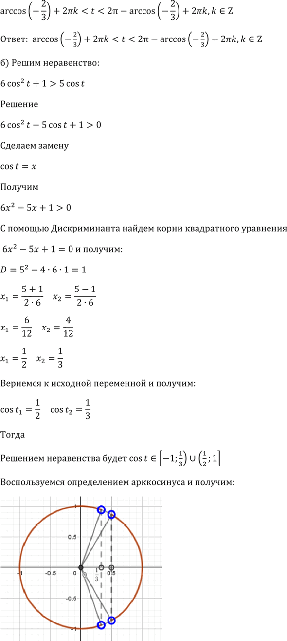 Иллюстрация к решению «Упр.15.19 ГДЗ Мордкович 10-11 класс (Алгебра)», 5