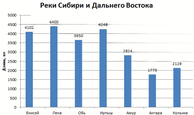 Иллюстрация к решению «Упр.1024 ГДЗ Зубарева Мордкович 6 класс ФГОС (Математика)», 1