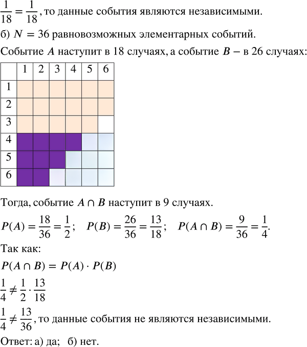 Иллюстрация к решению «Упр.132 Часть 2 ГДЗ Высоцкий Ященко 7-9 класс (Алгебра)», 2