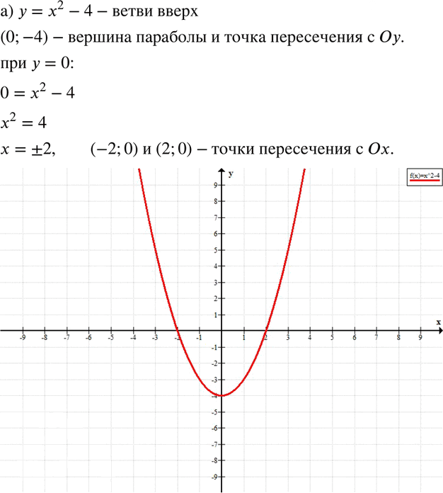 Иллюстрация к решению «Упр.468 ГДЗ Никольский Потапов 8 класс (Алгебра)», 1