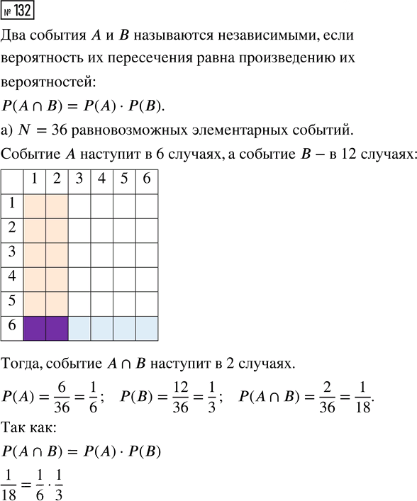 Иллюстрация к решению «Упр.132 Часть 2 ГДЗ Высоцкий Ященко 7-9 класс (Алгебра)», 1