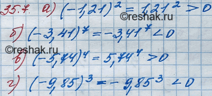 Иллюстрация к решению «Упр.35.7 ГДЗ Мордкович 8 класс (Алгебра)», 2