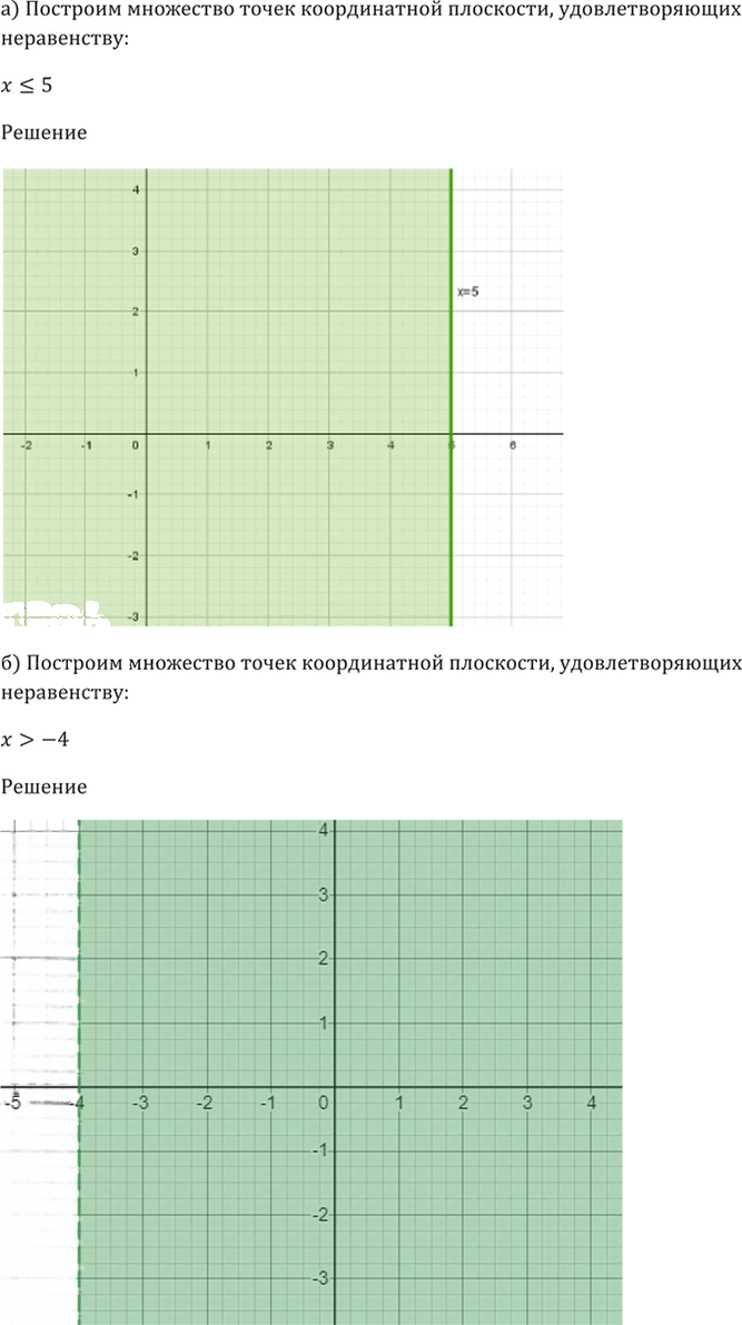 Иллюстрация к решению «Упр.58.14 ГДЗ Мордкович 10-11 класс (Алгебра)», 4