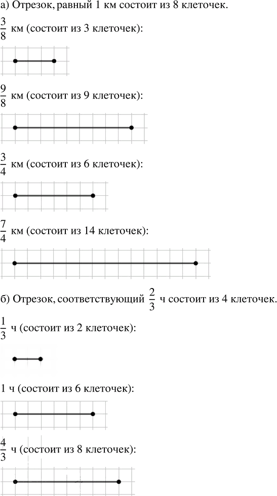 Иллюстрация к решению «Упр.442 ГДЗ Бунимович 5 класс (Математика)», 1
