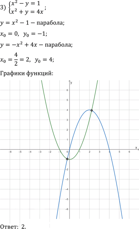 Иллюстрация к решению «Упр.28.146 ГДЗ Мерзляк 11 класс Углубленный уровень (Алгебра)», 3