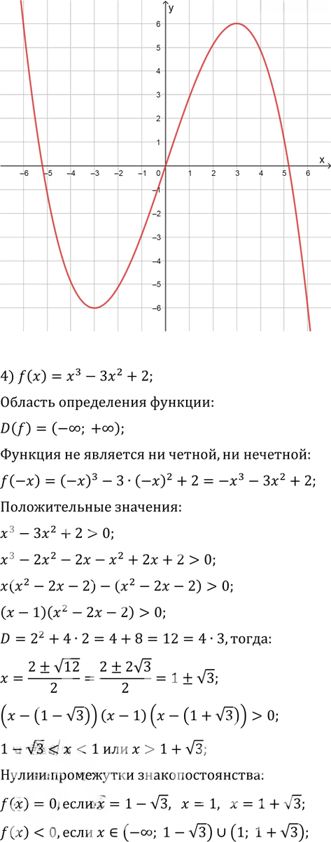 Иллюстрация к решению «Упр.41.1 ГДЗ Мерзляк 10 класс Базовый уровень (Алгебра)», 5
