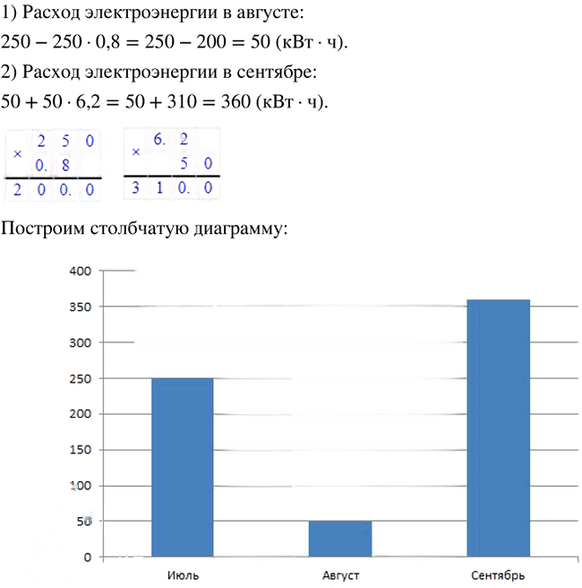 Иллюстрация к решению «Упр.36 ГДЗ Макарычев 7 класс (Алгебра)», 1