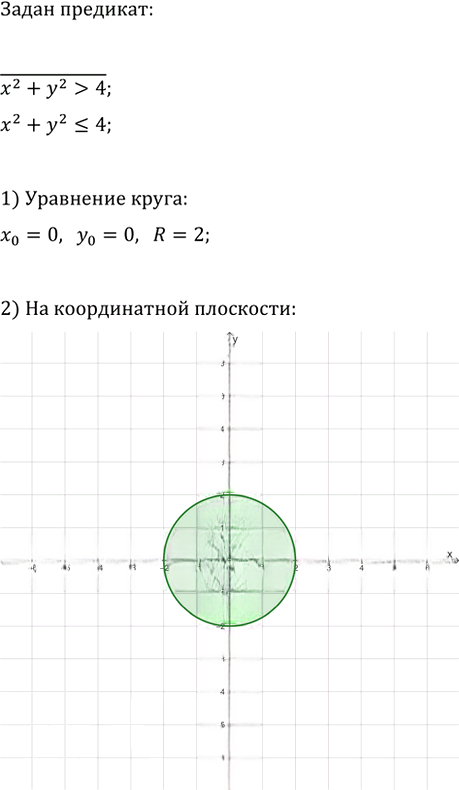Иллюстрация к решению «Упр.1068 ГДЗ Макарычев Миндюк 9 класс (Углубленный) (Алгебра)», 2