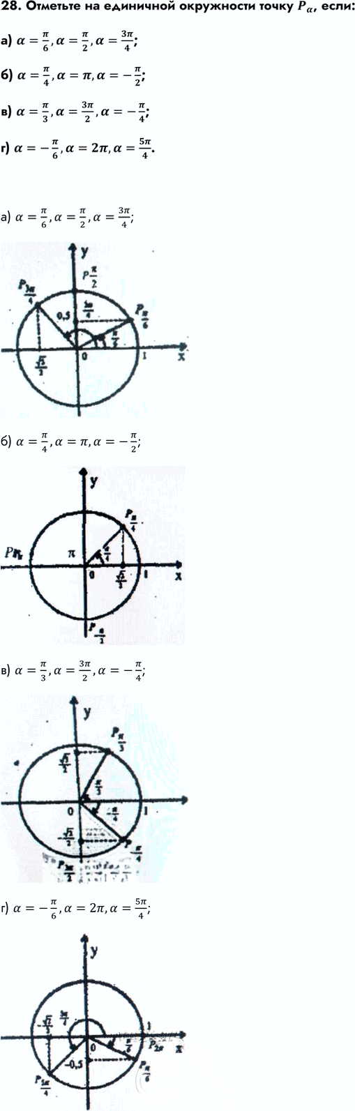 Иллюстрация к решению «Упр.28 ГДЗ Колмогоров 10-11 класс (Алгебра)», 1