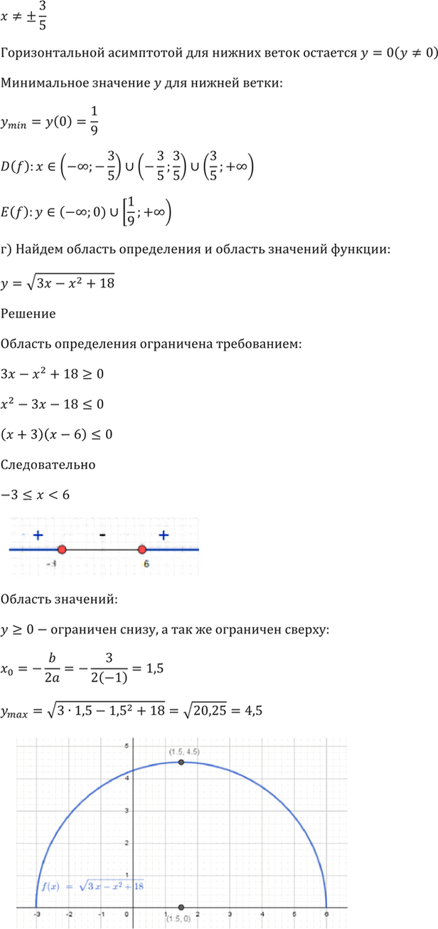 Иллюстрация к решению «Упр.1.13 ГДЗ Мордкович 10-11 класс (Алгебра)», 5
