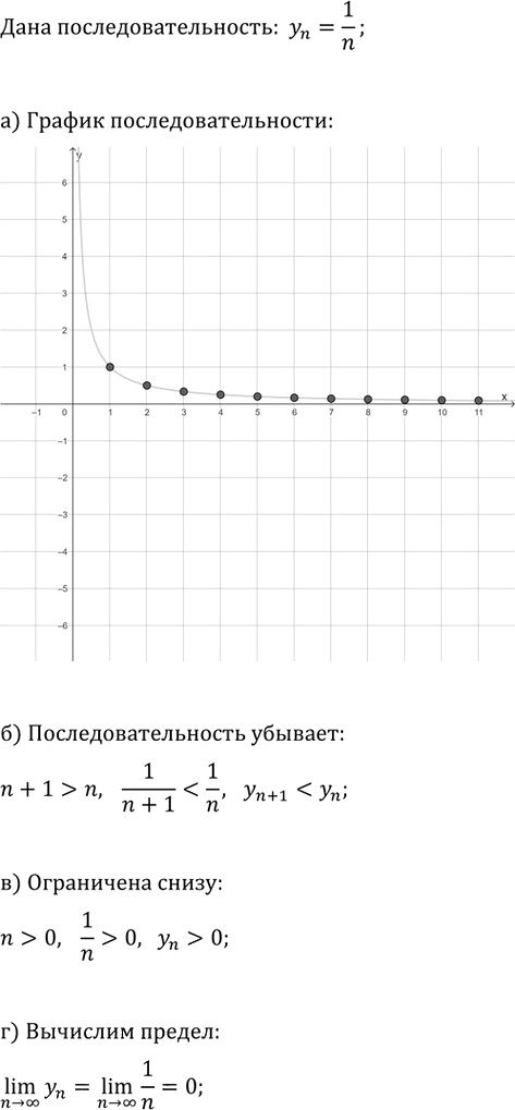 Иллюстрация к решению «Упр.1.15 ГДЗ Мордкович Семенов 11 класс (Алгебра)», 1