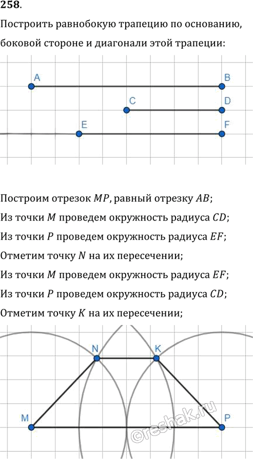 Иллюстрация к решению «Упр.258 ГДЗ Мерзляк Полонский 8 класс (Геометрия)», 1