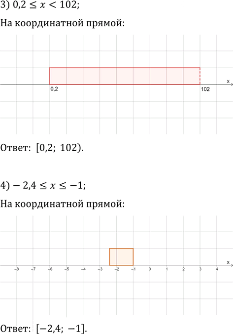 Иллюстрация к решению «Упр.173 ГДЗ Мерзляк 9 класс (Алгебра)», 3