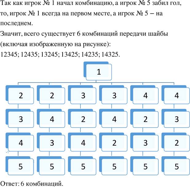 Иллюстрация к решению «Упр.2.93 ГДЗ Дорофеев Шарыгин 5 класс (Математика)», 1
