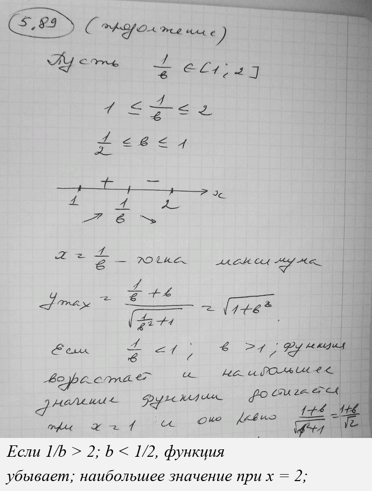 Иллюстрация к решению «Упр.5.89 ГДЗ Никольский Потапов 11 класс (Алгебра)», 2