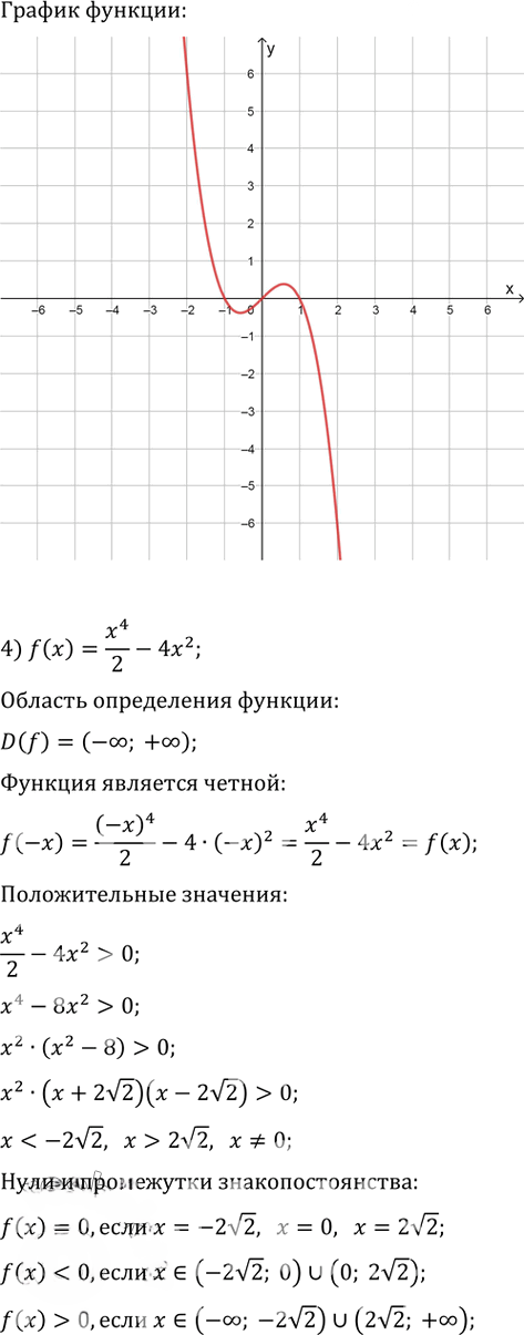 Иллюстрация к решению «Упр.41.2 ГДЗ Мерзляк 10 класс Базовый уровень (Алгебра)», 5